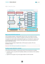 Предварительный просмотр 115 страницы Euresys 1630 Coaxlink Mono Hardware Manual