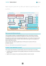 Предварительный просмотр 118 страницы Euresys 1630 Coaxlink Mono Hardware Manual