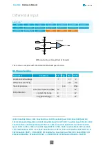 Предварительный просмотр 134 страницы Euresys 1630 Coaxlink Mono Hardware Manual