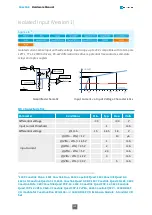 Предварительный просмотр 148 страницы Euresys 1630 Coaxlink Mono Hardware Manual