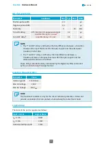 Предварительный просмотр 149 страницы Euresys 1630 Coaxlink Mono Hardware Manual