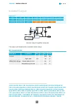 Предварительный просмотр 157 страницы Euresys 1630 Coaxlink Mono Hardware Manual