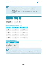 Предварительный просмотр 158 страницы Euresys 1630 Coaxlink Mono Hardware Manual