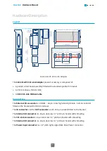 Предварительный просмотр 177 страницы Euresys 1630 Coaxlink Mono Hardware Manual