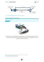 Предварительный просмотр 220 страницы Euresys 1630 Coaxlink Mono Hardware Manual