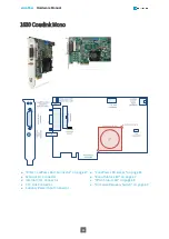 Предварительный просмотр 11 страницы Euresys 1633-LH Hardware Manual