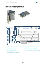 Предварительный просмотр 15 страницы Euresys 1633-LH Hardware Manual