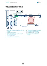 Предварительный просмотр 21 страницы Euresys 1633-LH Hardware Manual