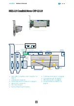 Предварительный просмотр 22 страницы Euresys 1633-LH Hardware Manual