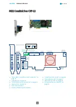 Предварительный просмотр 23 страницы Euresys 1633-LH Hardware Manual