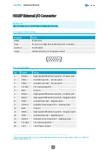 Предварительный просмотр 41 страницы Euresys 1633-LH Hardware Manual