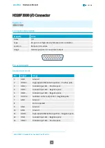 Предварительный просмотр 42 страницы Euresys 1633-LH Hardware Manual