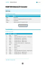 Предварительный просмотр 44 страницы Euresys 1633-LH Hardware Manual