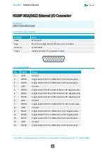 Предварительный просмотр 47 страницы Euresys 1633-LH Hardware Manual