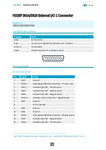 Предварительный просмотр 49 страницы Euresys 1633-LH Hardware Manual