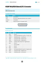 Предварительный просмотр 51 страницы Euresys 1633-LH Hardware Manual