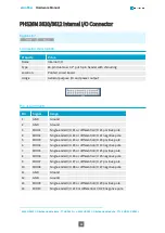 Предварительный просмотр 55 страницы Euresys 1633-LH Hardware Manual