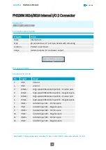 Предварительный просмотр 57 страницы Euresys 1633-LH Hardware Manual