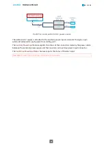 Предварительный просмотр 88 страницы Euresys 1633-LH Hardware Manual