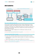 Предварительный просмотр 90 страницы Euresys 1633-LH Hardware Manual