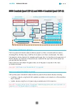 Предварительный просмотр 97 страницы Euresys 1633-LH Hardware Manual