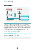 Предварительный просмотр 101 страницы Euresys 1633-LH Hardware Manual