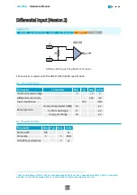 Предварительный просмотр 114 страницы Euresys 1633-LH Hardware Manual