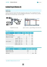 Предварительный просмотр 134 страницы Euresys 1633-LH Hardware Manual