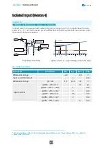 Предварительный просмотр 137 страницы Euresys 1633-LH Hardware Manual