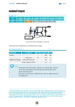 Предварительный просмотр 140 страницы Euresys 1633-LH Hardware Manual