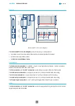 Предварительный просмотр 158 страницы Euresys 1633-LH Hardware Manual