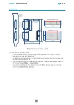 Предварительный просмотр 184 страницы Euresys 1633-LH Hardware Manual