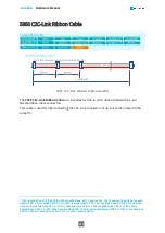 Предварительный просмотр 190 страницы Euresys 1633-LH Hardware Manual