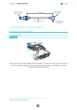 Предварительный просмотр 196 страницы Euresys 1633-LH Hardware Manual