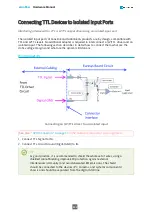 Предварительный просмотр 202 страницы Euresys 1633-LH Hardware Manual