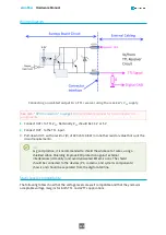 Предварительный просмотр 205 страницы Euresys 1633-LH Hardware Manual