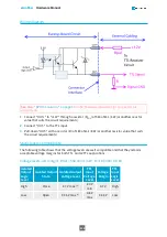 Предварительный просмотр 208 страницы Euresys 1633-LH Hardware Manual