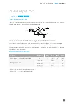 Предварительный просмотр 43 страницы Euresys 1669-DR Picolo.net HD1 Handbook