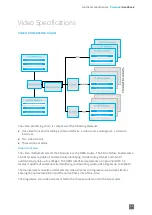 Предварительный просмотр 53 страницы Euresys 1669-DR Picolo.net HD1 Handbook