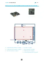 Предварительный просмотр 8 страницы Euresys Coaxlink 1629 Hardware Manual