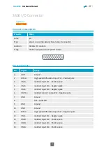 Предварительный просмотр 13 страницы Euresys Coaxlink 1629 Hardware Manual