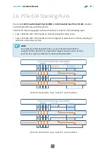 Предварительный просмотр 26 страницы Euresys Coaxlink 1629 Hardware Manual