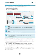 Предварительный просмотр 34 страницы Euresys Coaxlink 1629 Hardware Manual