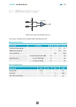 Предварительный просмотр 41 страницы Euresys Coaxlink 1629 Hardware Manual