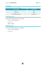 Предварительный просмотр 45 страницы Euresys Coaxlink 1629 Hardware Manual