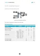 Предварительный просмотр 47 страницы Euresys Coaxlink 1629 Hardware Manual