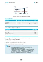 Предварительный просмотр 48 страницы Euresys Coaxlink 1629 Hardware Manual