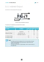 Предварительный просмотр 49 страницы Euresys Coaxlink 1629 Hardware Manual