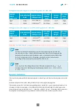 Предварительный просмотр 72 страницы Euresys Coaxlink 1629 Hardware Manual