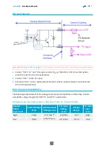 Предварительный просмотр 74 страницы Euresys Coaxlink 1629 Hardware Manual